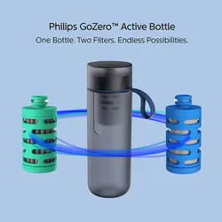 فیلتر بطری تصفیه آب فیلیپس Philips Go Zero Active Adventure Filter AWP29 -