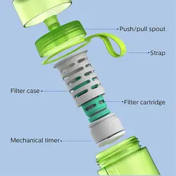 بطری تصفیه آب شیائومی Philips Go Zero Active Adventure Water Hetention Bottle -