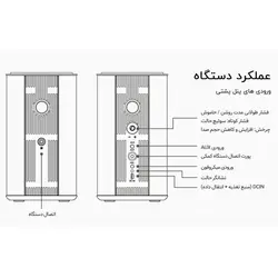 اسپیکر رومیزی بلوتوث بنیفا مدل Xiaomi binnifa Play 2D -