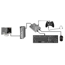 تبدیل موس و کیبورد Max Shooter One - شمرون شاپ