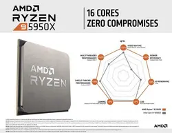 پردازنده ای ام دی Ryzen 9 5950X - شمرون شاپ