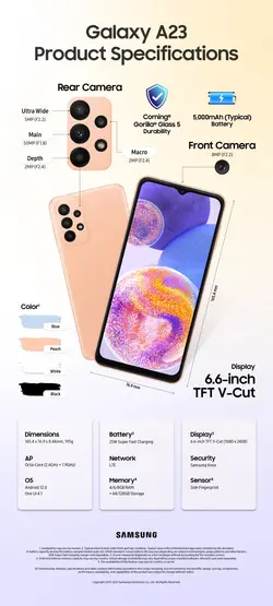 گوشی موبایل سامسونگ مدل (Galaxy A23 (VIETNAM دو سیم‌کارت ظرفیت 128GB و رم 4GB (آبی) به همراه گلس - شمرون شاپ