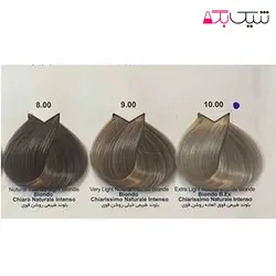 رنگ مو طبیعی رنه بلانش