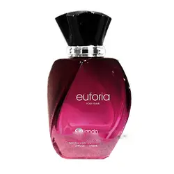 ادکلن زنانه بایلندو مدل Euforia