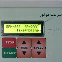شیکر ارلن بالن