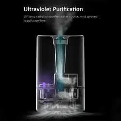 دستگاه بخور و رطوبت ساز درما مدل DEM-F628S - فروشگاه شیراز لپ تاپ