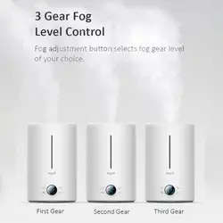 دستگاه بخور و رطوبت ساز درما مدل DEM-F628S - فروشگاه شیراز لپ تاپ