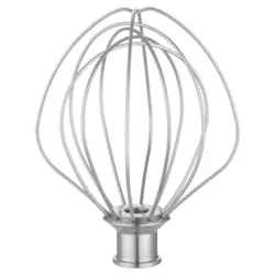 ماشین آشپزخانه سنکور مدل STM7877CH