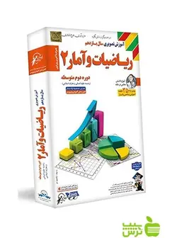 دی وی دی آموزش تصویری ریاضی و آمار یازدهم انسانی لوح دانش