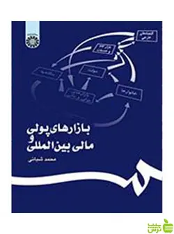 بازارهای پولی و مالی بین‌المللی محمد شبانی سمت
