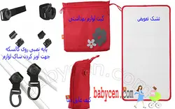 ساک لوازم  نوزادی اوکی داگ دوکاره کوله شو با عایق دما و بند سردوشی و زیرانداز تعویض و اکسسوری اصل المان   Okiedog Baby Bag