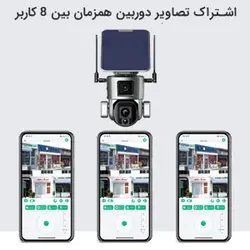 دوربین مداربسته دو لنز خورشیدی چرخشی سیم کارتی بیسیم هوشمند