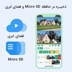 دوربین مداربسته دو لنز خورشیدی چرخشی سیم کارتی بیسیم هوشمند