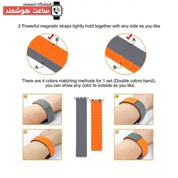 خرید بند سیلیکون لینک اپل واچ - Apple Watch Silicone Link Strap - فروشگاه تخصصی ساعت هوشمند