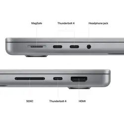 لپ تاپ 14 اینچی کاستومایز اپل مدل MacBook Pro M2-Max(12C-38C)-96GB-1TB 2023
