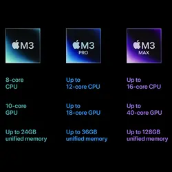 لپ تاپ 14 اینچی اپل مدل MacBook Pro MRX33 2023