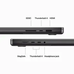لپ تاپ 16 اینچی اپل مدل MacBook Pro MUW63 2023