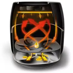 سرخ کن فیلیپس مدل HD9650/90