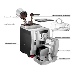 قهوه ساز اتوماتیک دلونگی مدل ECAM22.110.B