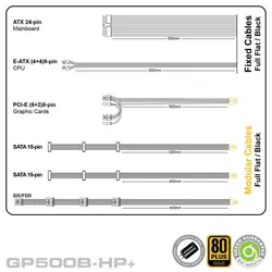 پاور گرین 500 وات GREEN GP500B-HP Plus