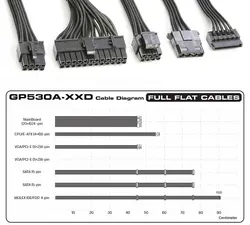 پاور گرین 530 وات GREEN GP530A-EUD