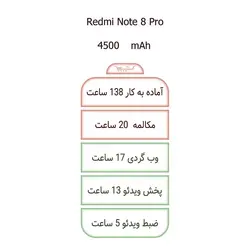 Xiaomi Redmi Note 8 Pro-64GB