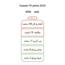 Huawei Y9 Prime-2019-128GB