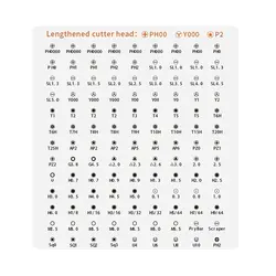 فول پکیج ابزار تعمیرات حرفه ای 130 عددی | فروش عمده | عمده فروشی الکترونیک سان سون