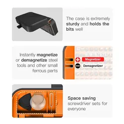 فول پکیج ابزار تعمیرات حرفه ای 130 عددی | فروش عمده | عمده فروشی الکترونیک سان سون