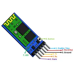 ماژول بلوتوث HC-05 با برد کمکی | فروش عمده | عمده فروشی الکترونیک سان سون