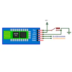 ماژول بلوتوث HC-05 با برد کمکی | فروش عمده | عمده فروشی الکترونیک سان سون