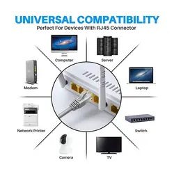 کابل شبکه پچ کورد Cat6 طول 20 متر | فروش عمده | فروش ویژه % | فروشگاه سان سون