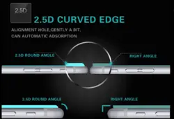محافظ شیشه ای (گلس) صفحه نمایش iProtec برای سرفیس پرو 4/5/6 با یک سال ضمانت