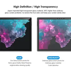 محافظ شیشه‌ای انعطاف پذیر (نانو) صفحه نمایش iProtec برای سرفیس پرو 5 (2017)