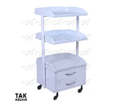 ترولی پوست 2049