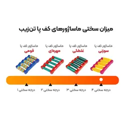 ماساژور کف پا تن زیب مدل سوزنی