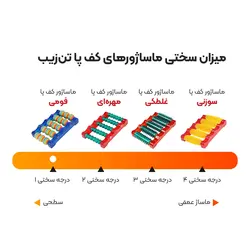 ماساژور کف پا تن زیب مدل اسفنجی