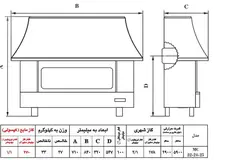 بخاری گازی شومینه ای نیک کالا مدل آذر MC24