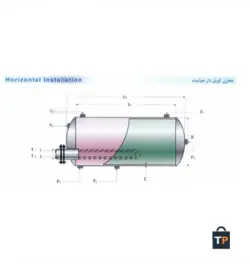 منبع کویل دار افقی 400 لیتری ضخامت ورق 8 میلی متر