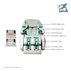 صندلی ماساژور اولیدا Aolida DLK-H021 - طب آسیا
