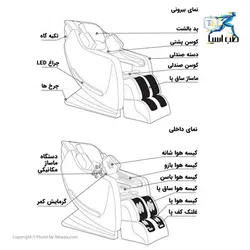 صندلی ماساژ کراس کر مدل DLK-L003 - طب آسیا