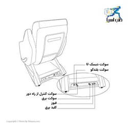 صندلی ماساژ کراس کر مدل DLK-L003 - طب آسیا