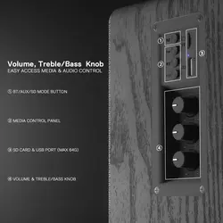 مشخصات ، قیمت و خرید اسپیکر ردراگون Redragon MOUTHPIECE GS813