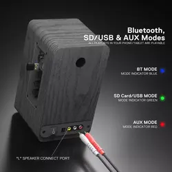 مشخصات ، قیمت و خرید اسپیکر ردراگون Redragon MOUTHPIECE GS813