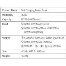 خرید و ارسال رایگان پاور بانک روموس 60000mAh مدل Romoss PEA60 | تِک ابزار