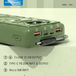 قیمت و خرید پاوربانک کانفلون 20000mAh مدل KONFULON A32Q | تِک ابزار