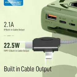 قیمت و خرید پاوربانک کانفلون 20000mAh مدل KONFULON A32Q | تِک ابزار