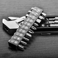 مشخصات و خرید آچار فرانسه و پیچ گوشتی همه کاره | تِک ابزار