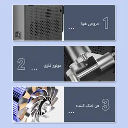 مشخصات و خرید پمپ باد فندکی کوچک ماشین | تِک ابزار