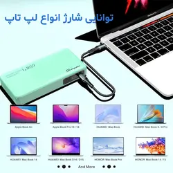 خرید و ارسال رایگان پاور بانک کانفلون ۶۵ وات 20000mAh مدل A25Q | تِک ابزار